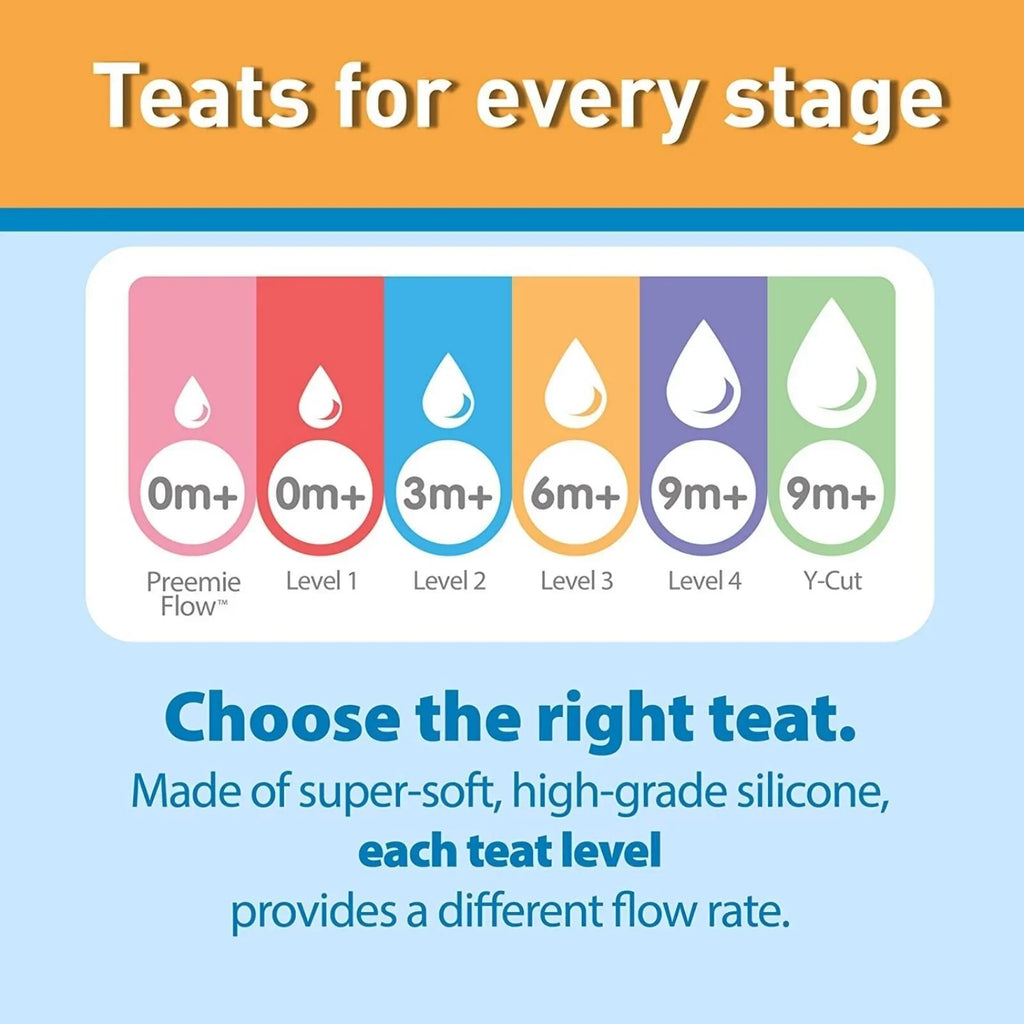Dr. Brown's Options+ Baby Bottle Teats Level 2 Wide Neck 3+ months Pack of 2