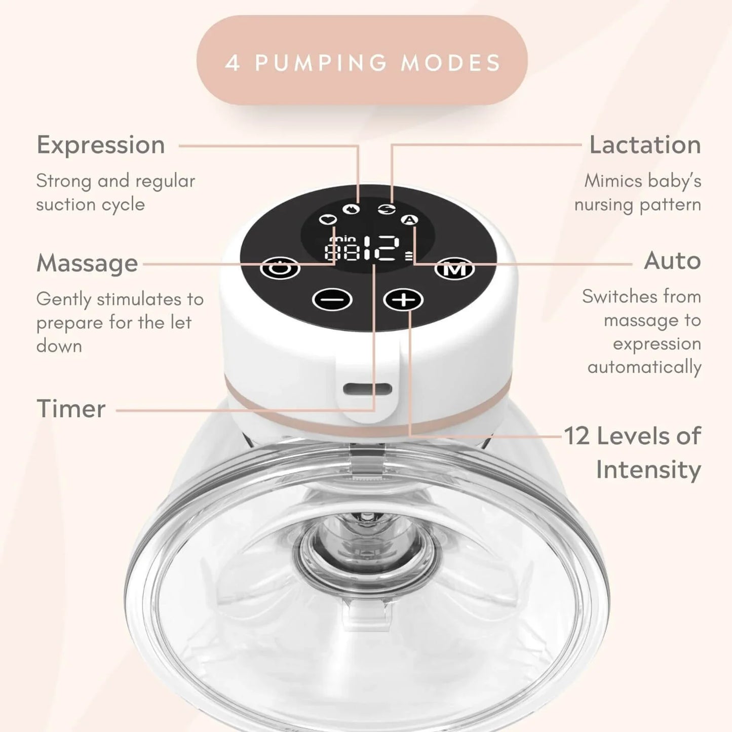 Fraupow Wearable Electric Breast Pump