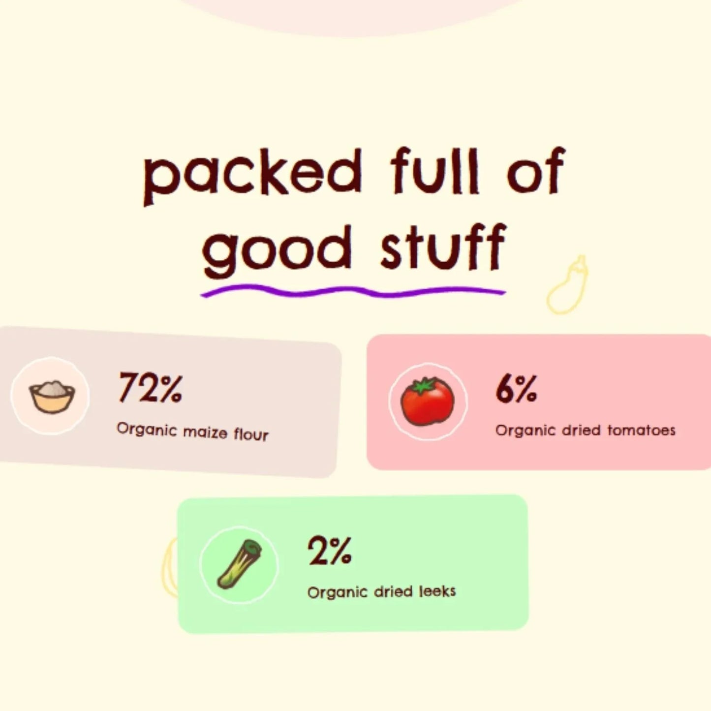 Ella's Kitchen Organic Tomato & Leek Melty Puffs Baby Snack 6+ months 20g