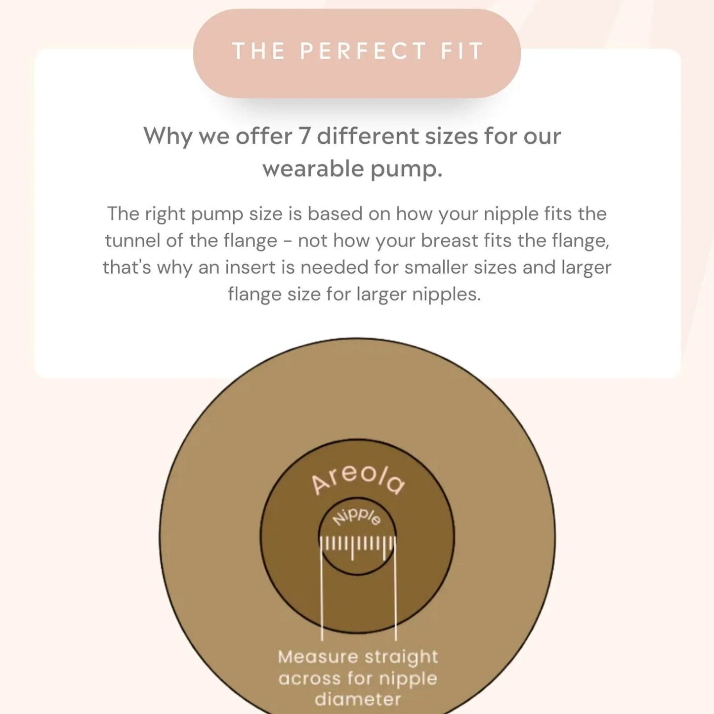 Fraupow Wearable Electric Breast Pump