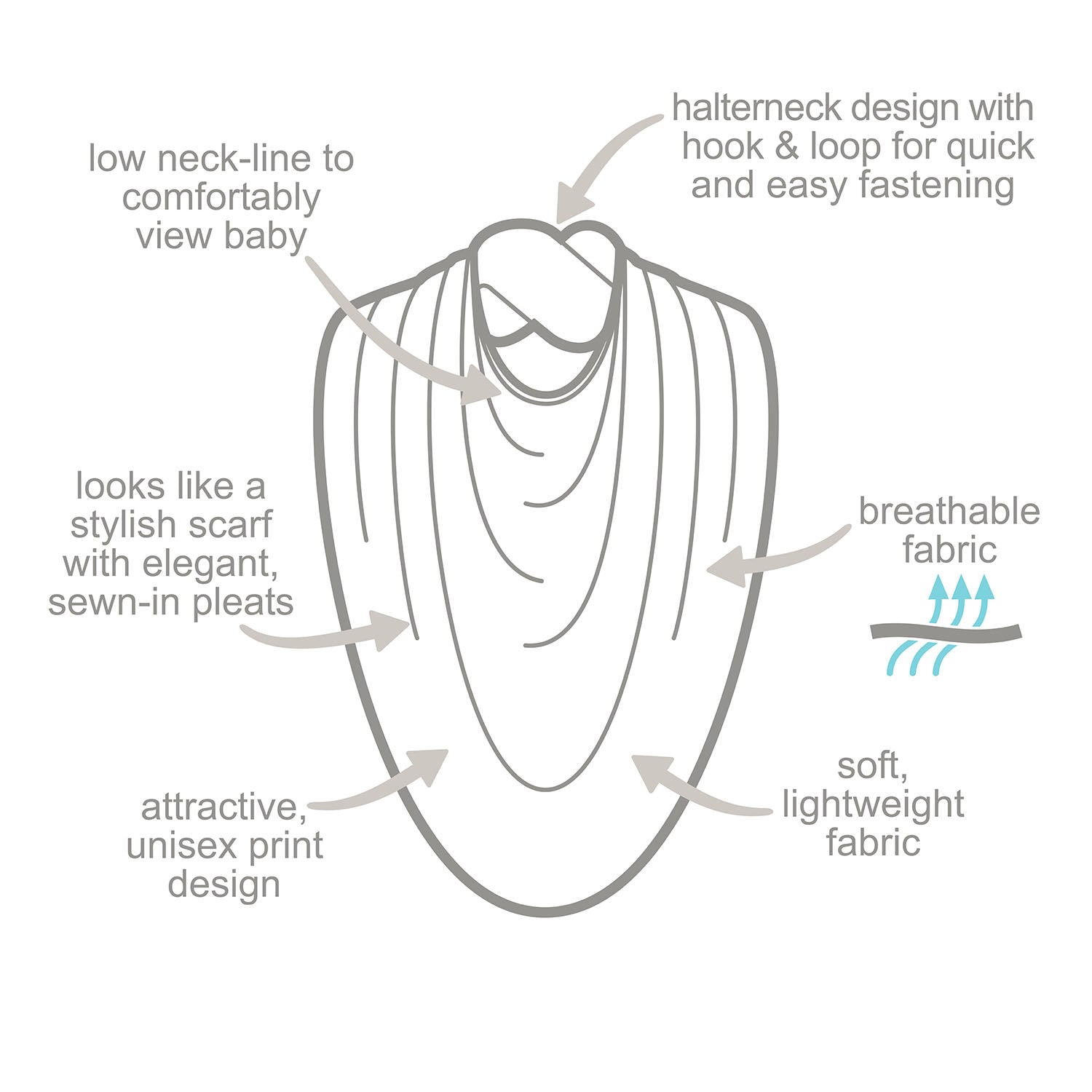 Breastfeeding Cover - Discreet and Stylish Nursing Scarf in Light Grey