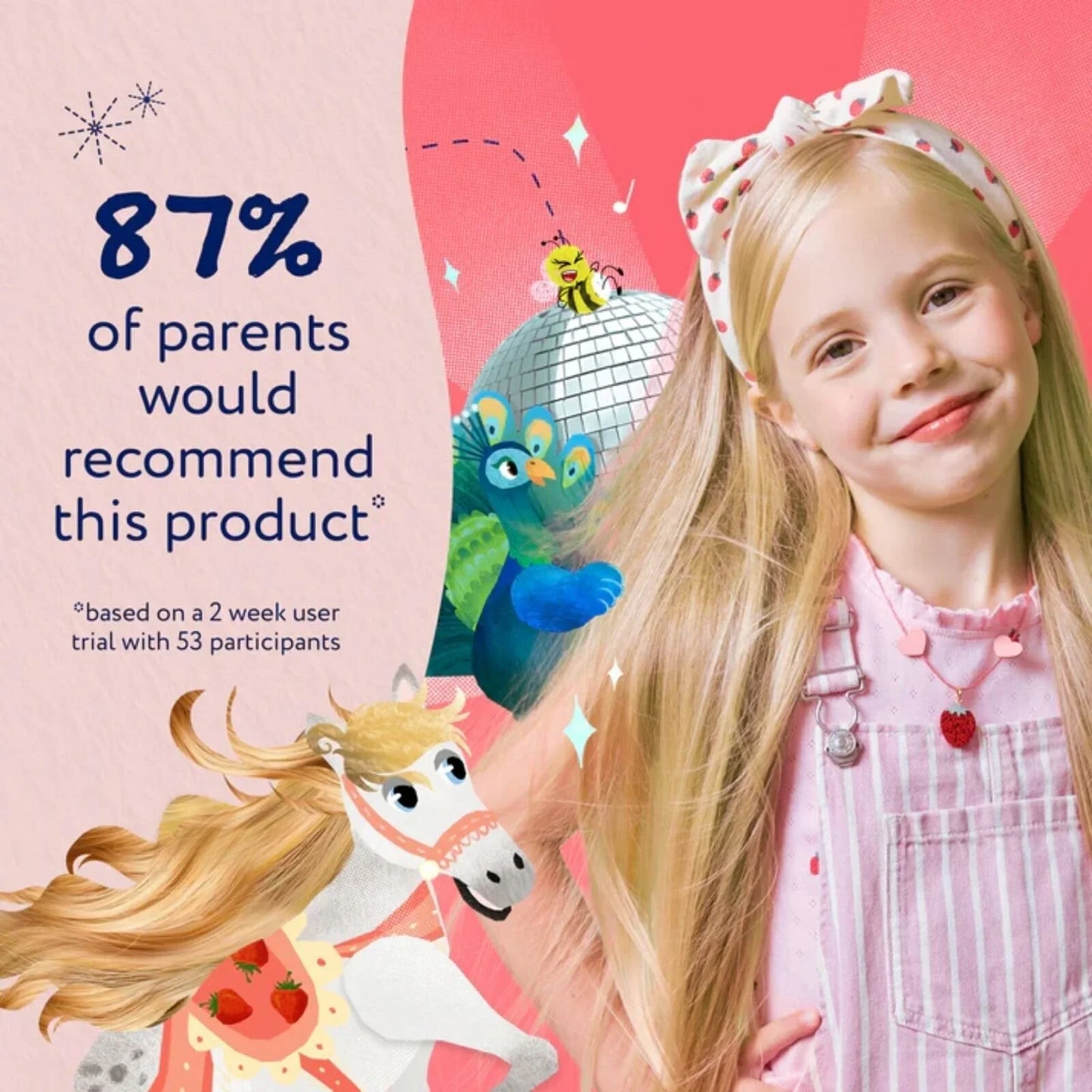 Childs Farm Tangle Taming 3-in-1 Hair Detangler 100ml - Strawberry & Mint