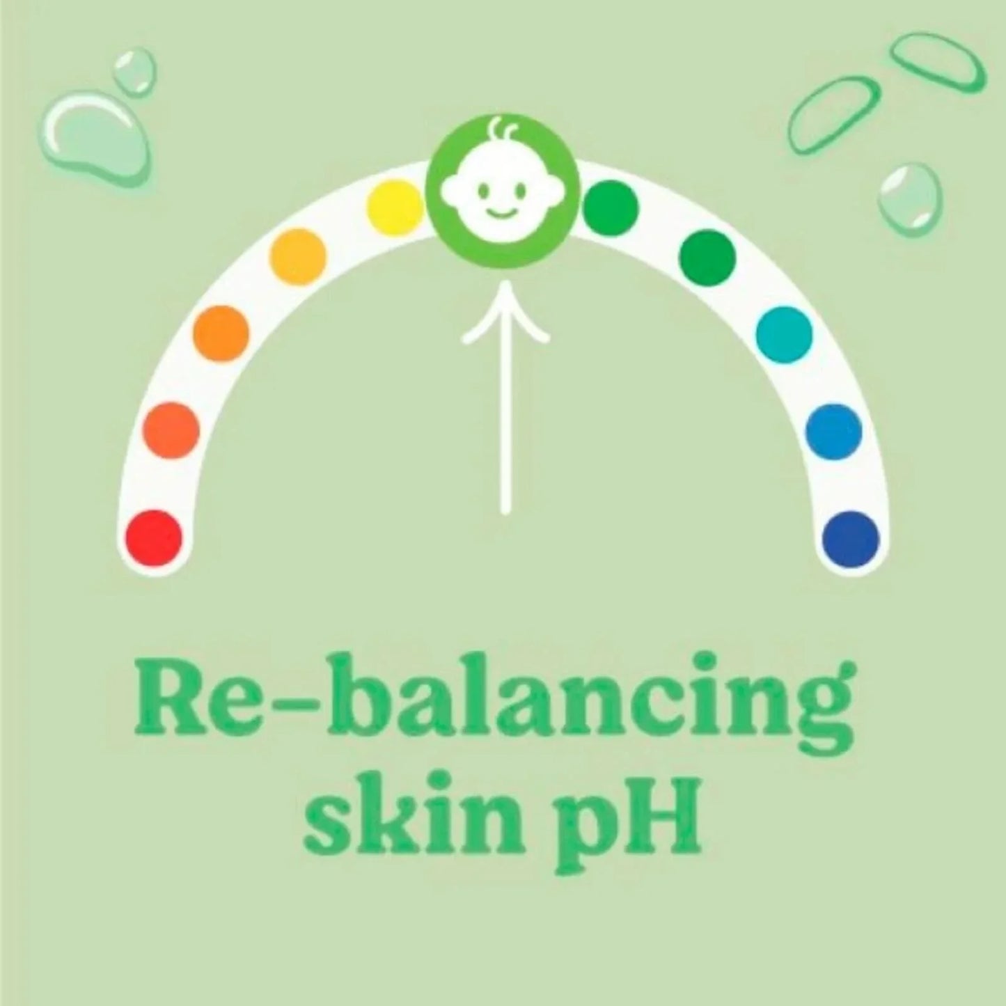 Huggies Natural Care Plastic Free Baby Wipes 12x48 pcs