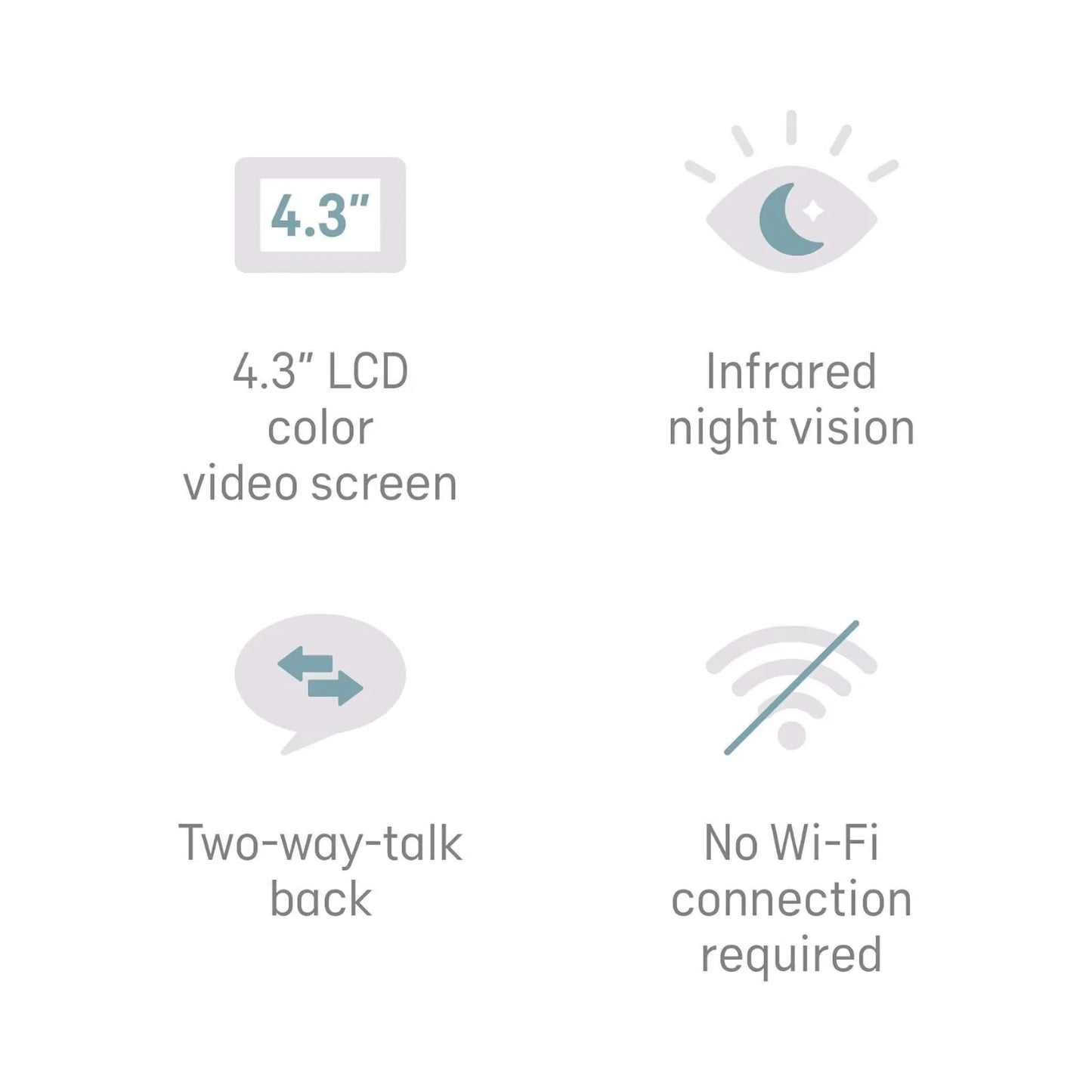 Angelcare AC25-1 Baby Movement Monitor Medically Certified