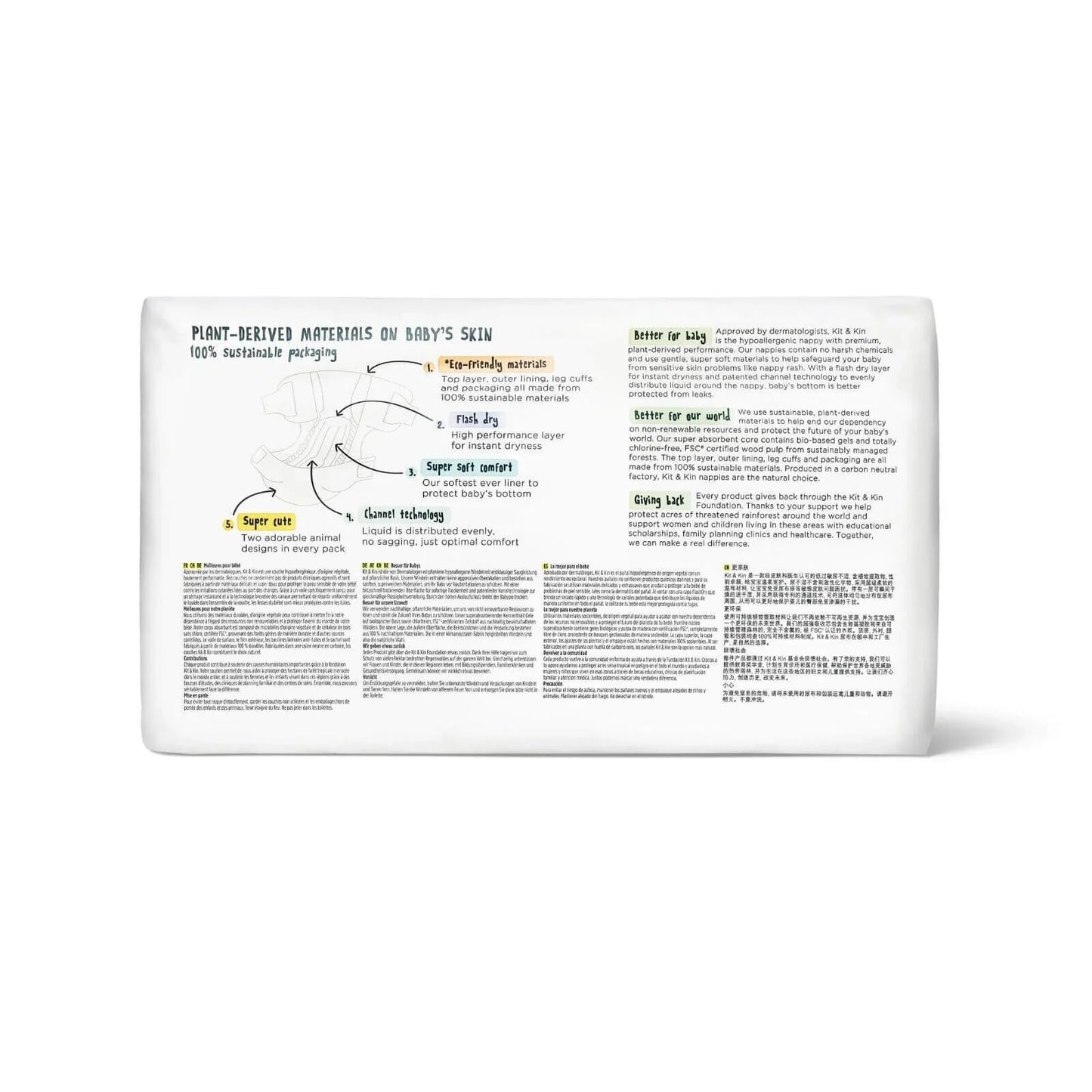 Kit & Kin Nappies Size 1 - 38 nappies