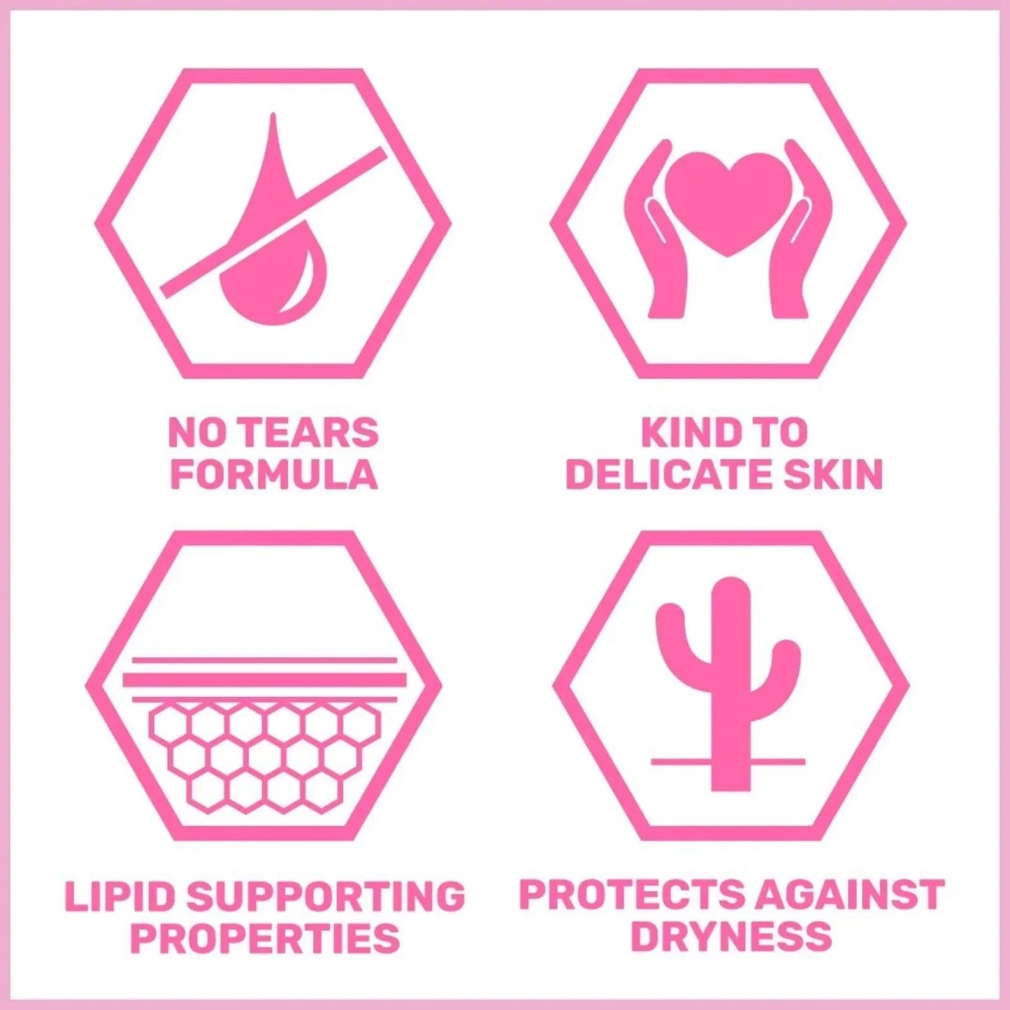 Sebamed Baby Gentle Wash 1L