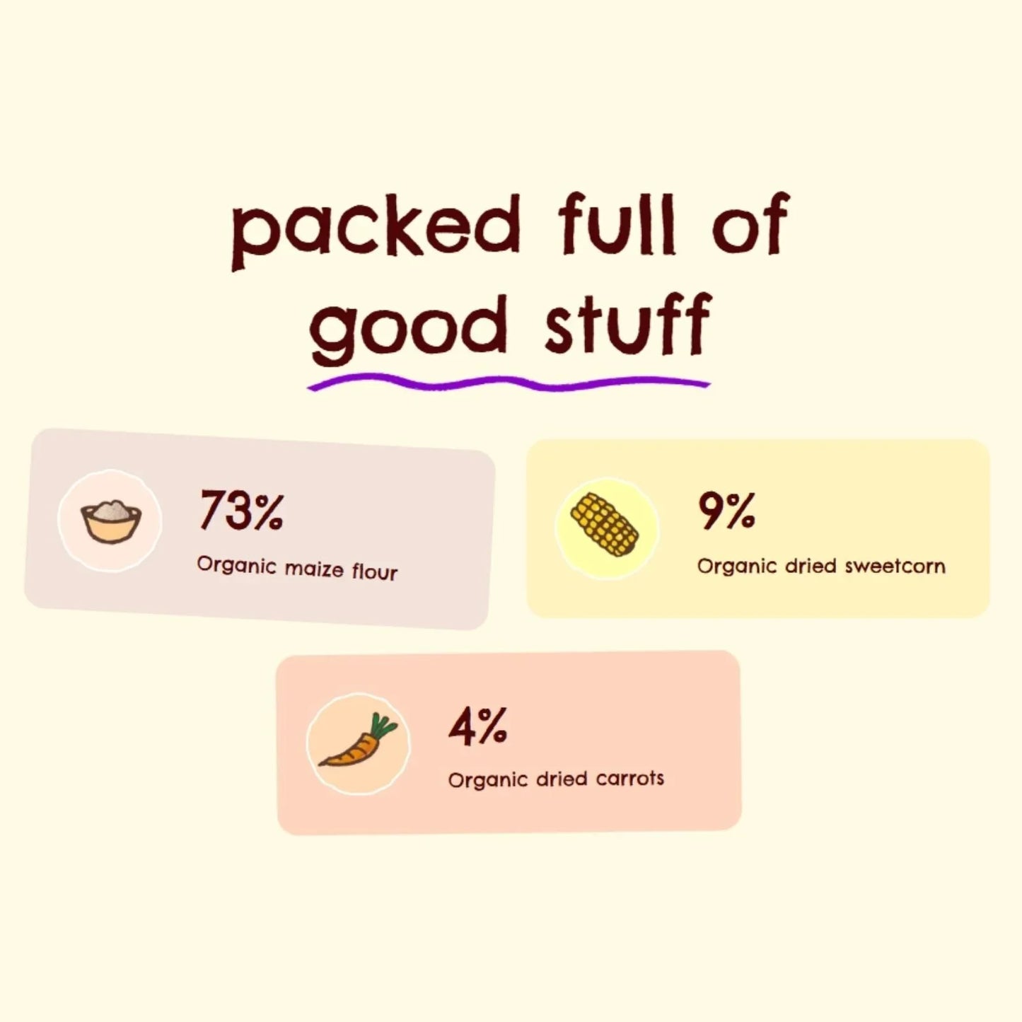 Ella's Kitchen Organic Sweetcorn & Carrot Melty Sticks Baby Snack 7+ months 16g