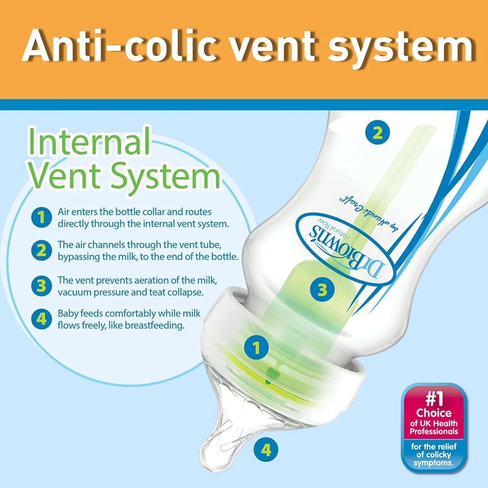Dr. Brown's Options+ Anti-Colic Wide Neck Baby Bottle 150ml