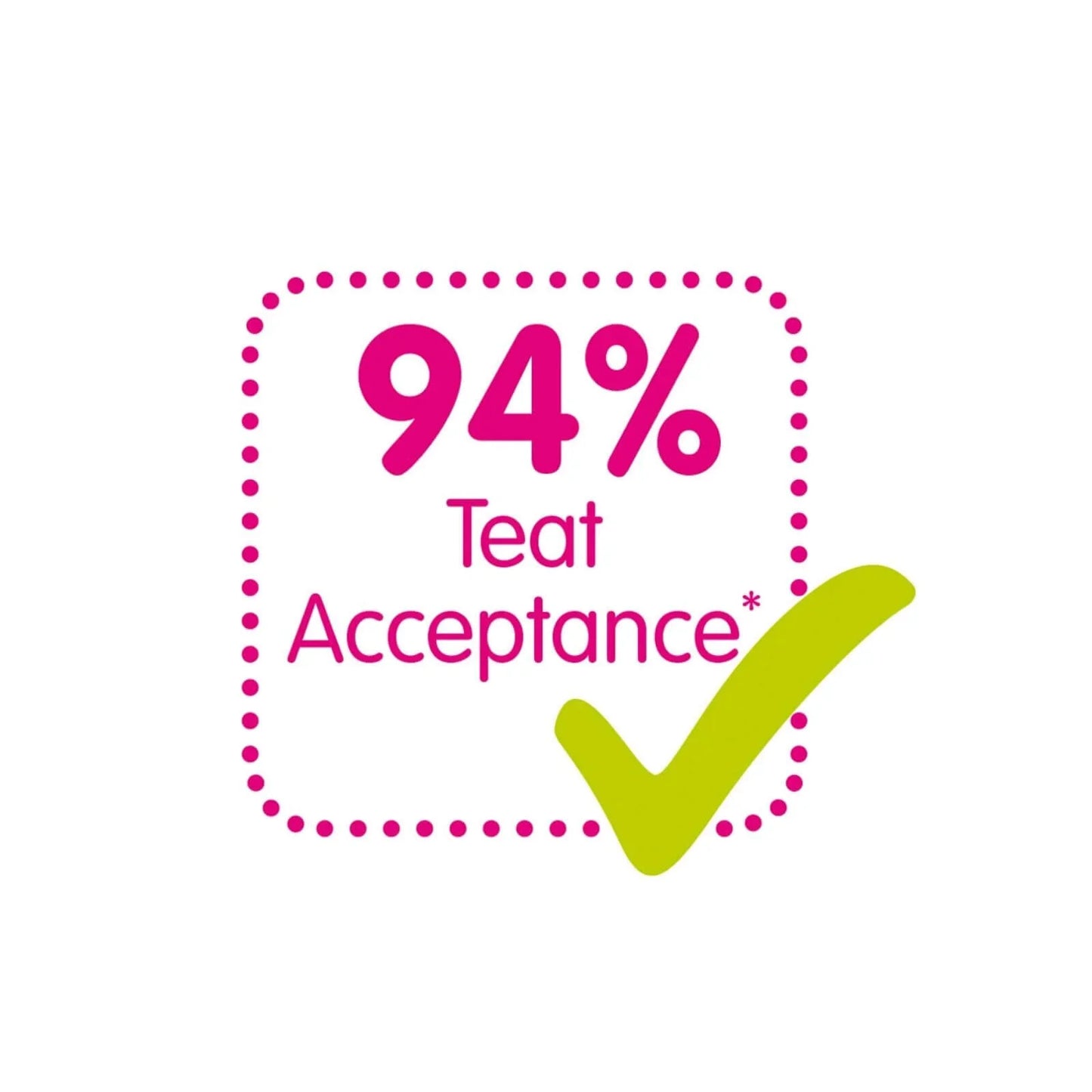 MAM Easy Start Anti-Colic Bottle 160ml Pack of 3 - Blue