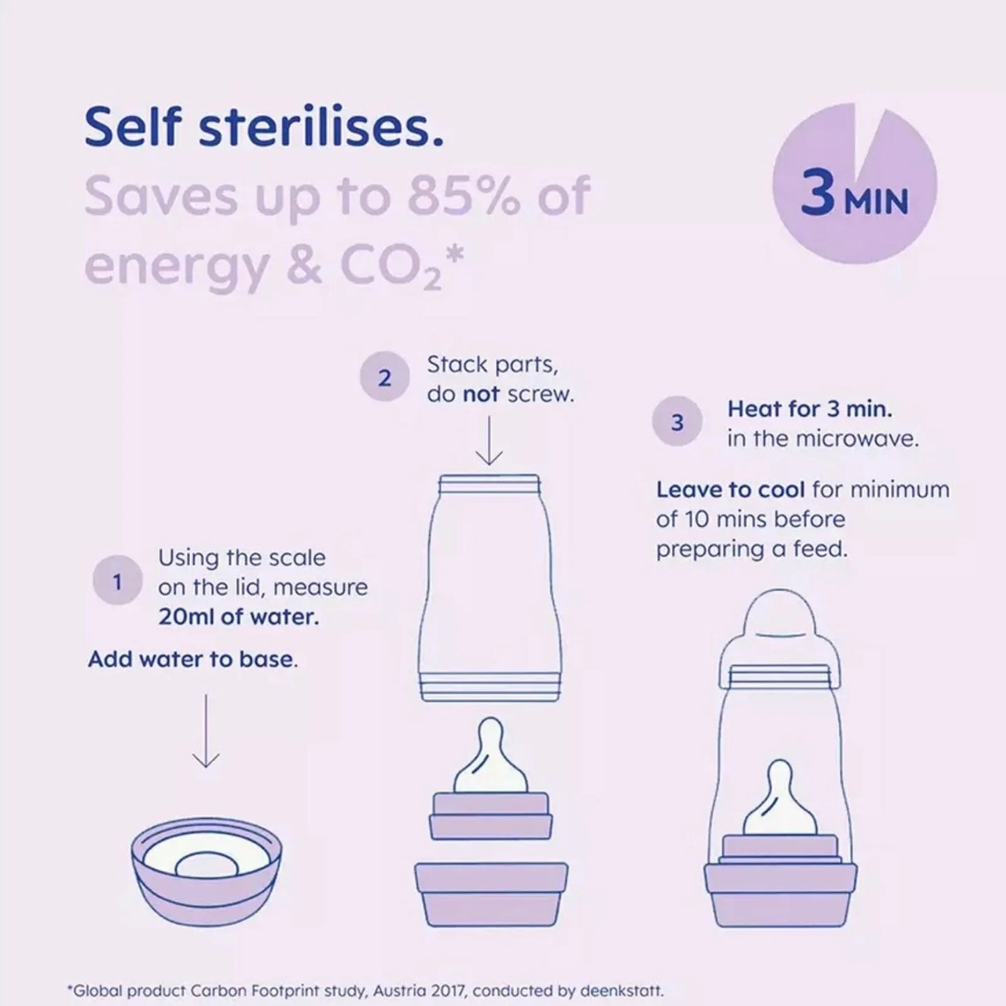 MAM Easy Start Anti-Colic Bottle 260ml Pack of 3 Assorted