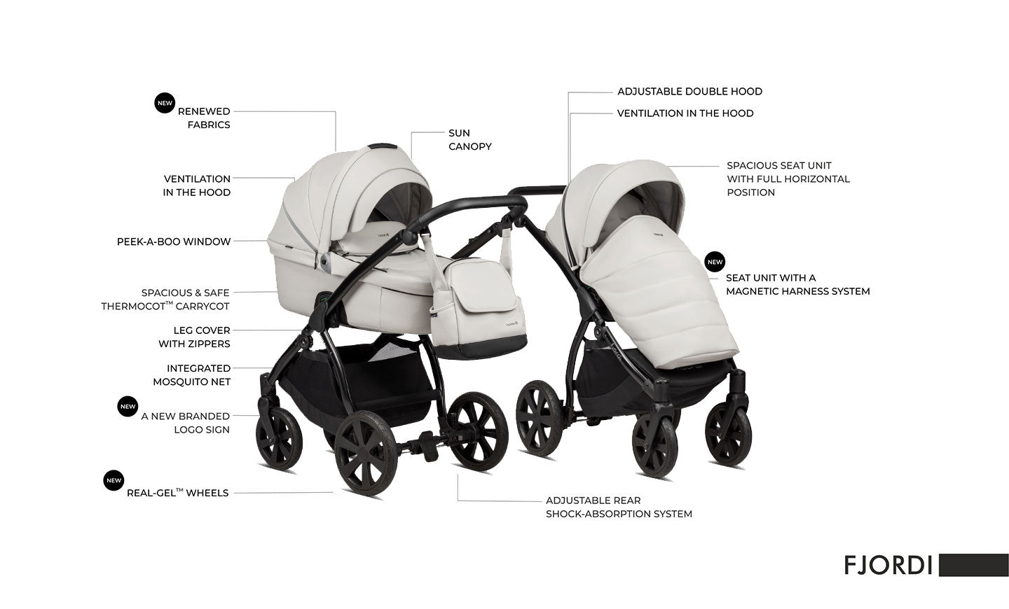 Noordi Fjordi V1 3in1 with Joie i-Snug 2 Car Seat, Fern