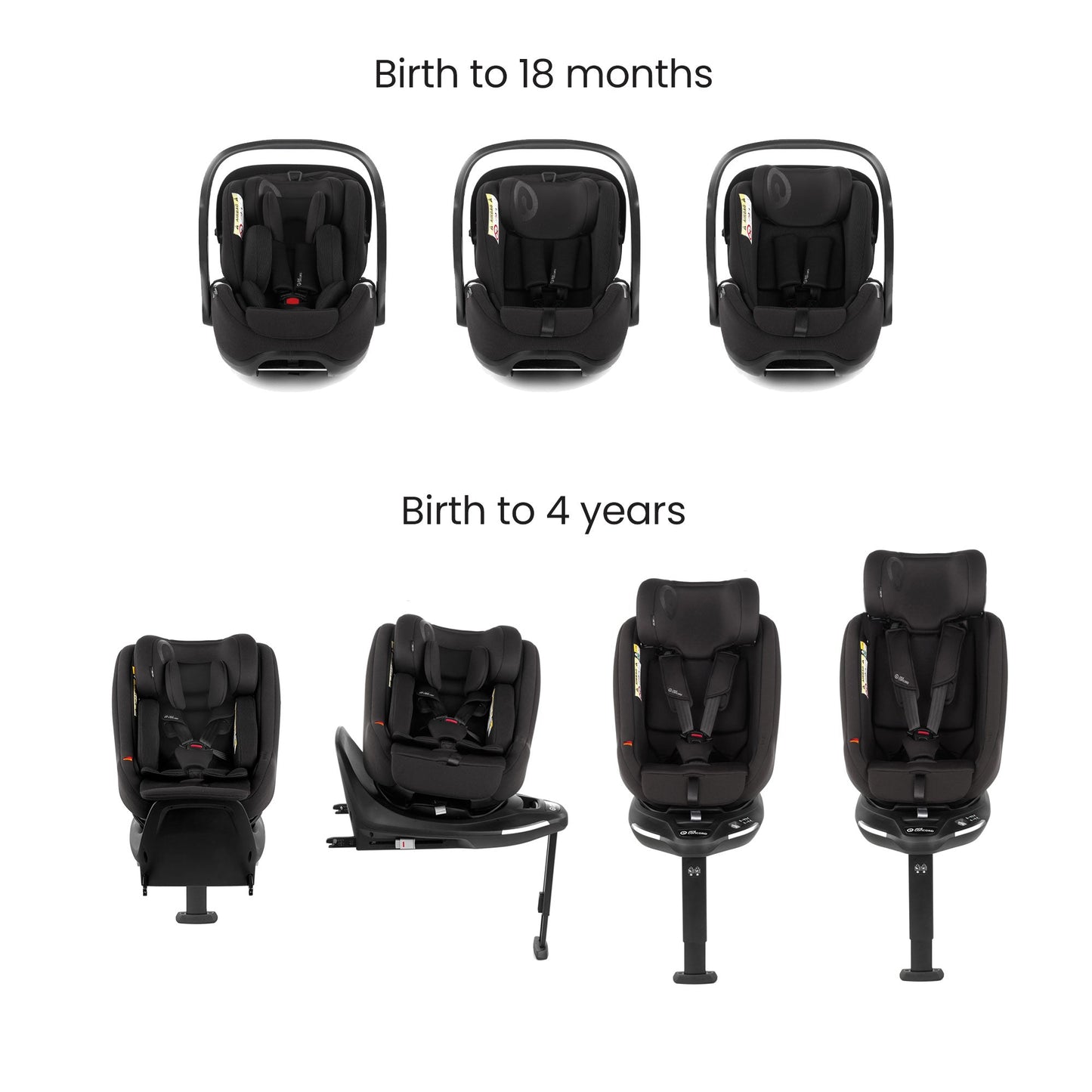 Jané Trider Lie-Flat 360 Family Car Seat Bundle